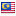 ahmike.net server is located in Malaysia